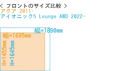 #アクア 2011- + アイオニック5 Lounge AWD 2022-